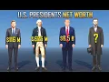 U S Presidents Net Worth Comparison