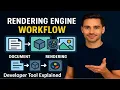 CSS Complete Tutorial - Webpage Rendering Engine workflow Developer Tool