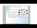 ECE 41 ES class 4 unit-2 embedded hardware components