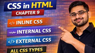 CSS in HTML Explained Inline Internal External CSS Chapter 9