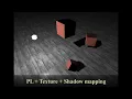 OpenGL Experiment - Shadow Mapping