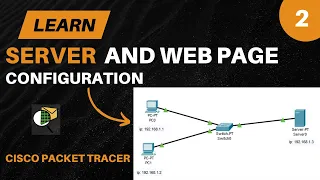 HTTP Web Server Configuration Packet Simulation Cisco Packet Tracer