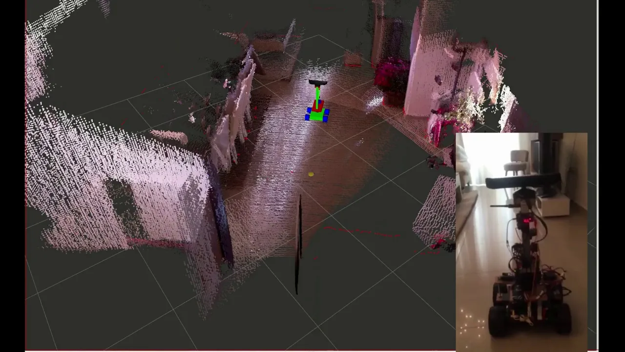 RTAB-map Mapping and Localization (O.M.M.M project)