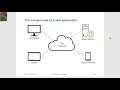 Murach jQuery - 01 Introduction to Web Development