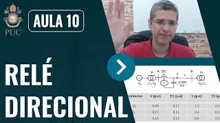 Relé Direcional