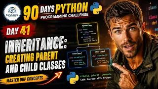 Day 41 Python Inheritance Parent Child Classes Explained with Examples EDULEXIS