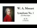 Mozart: Symphony No. 1 in E-flat major, K. 16 (with Score)