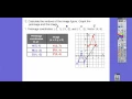 Translations - Module 17 1 Integrated Math 1