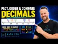 HOW TO Plot Order and Compare Decimals 5th Grade Topic 1 Lesson 5