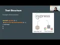Mickael Contreras - E2E Testing with Cypress
