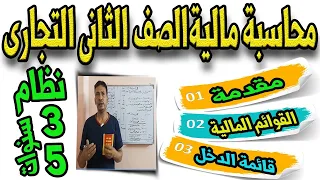 محاسبة ماليه درس 1 للصف الثاني الثانوي التجاري نظام 3 و 5 سنوات  محاسبة ماليه درس 1 للصف الثاني الثانوي التجاري نظام 3 و 5 سنوات