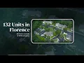 Bentree Apartments Florence SC