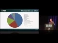 PBS and Scheduling at NCI The past present and future