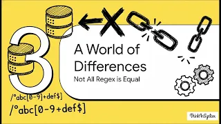 Regex in SQL