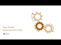 Test Driven Development TDD