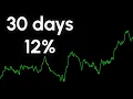 Download Lagu I build automated trading strategies, here's how they performed.