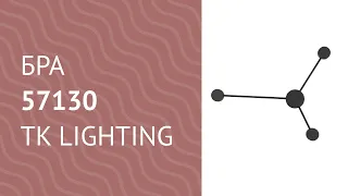 YouTube video preview 4nLW2AcwP0k