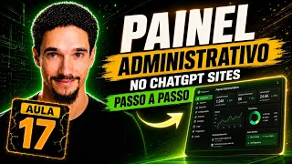 Criação de Sites
