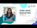 UGC MHRD CALEM COURSE-COMMERCE-Zero Base Budgeting-Bcom