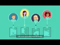 Travel Healthcare for LPNs - Aureus Medical Group