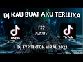 Download Lagu DJ KAU BUAT AKU TERLUKA KAU BUAT AKU KECEWA JEDAG JEDUG MENGKANE VIRAL TIKTOK DJ DASAR KAU BANDIT