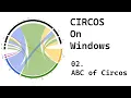CIRCOS on Windows 02 - ABC of Circos