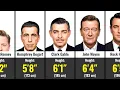 Height Comparison of Classic Hollywood Actors