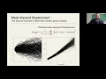 Scott McKinley - Anomalous Diffusion of Microparticles in Biological Fluids April 7 2021