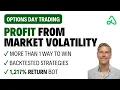 Option Trades To Profit From Market Volatility Backtest and Automate a Strategy