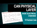 CAN physical layer