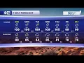 Slight risk for severe weather with monsoon storms Sunday