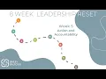 Coaching for Action and Accountability Leadership Reset - Week 5