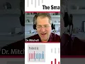 Meditation Gone Wrong A Doctor s Surprising Journey into the Risks and Rewards