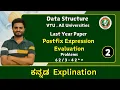 Postfix Expression Evaluation Data Structures Algorithm VTU All universities