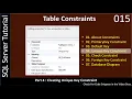 Constraints Part 4 - Unique Key Constraints SSMS TSQL Tutorial