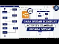 Tutorial UML Cara Membuat Activity Diagram di Lucidchart
