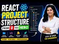 React Project Structure Explained in Depth Scalable Clean Folder Setup