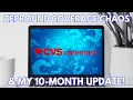Zepbound Coverage Update 2026 with CVS Caremark - Plus My 10-Month Update