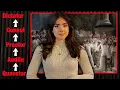 A Basic Introduction To The Ancient Roman Political System