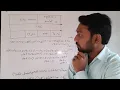 HTML html hsc ict chapter 4