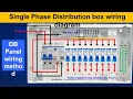 Single Phase 220V Home Distribution Board Wiring Diagram