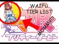 Umamusume Waifu Tier List