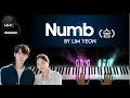 Download Lagu Numb (숨) by LIM YEON - When the Phone Rings OST piano cover + sheet music + lyrics