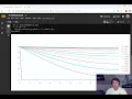 Coding for the Crank-Nicolson Method for Non-Steady State Heat Diffusion