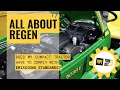 What Is Regen and Does My Compact Tractor Need It