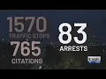How many arrests has DPS made since it began its partnership with Austin Police