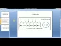 C Pashto - 35 MultiDiemensional Array