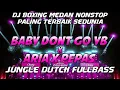 Download Lagu BOXING MEDAN.!! DJ BOXING BABY DONT GO YB X ARIA X PEPAS NONSTOP BOXING MEDAN FULL BASS TERBAIK 2025