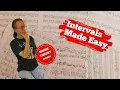 The Ultimate Beginner s Guide to Music Theory Intervals