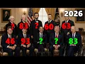 Timeline of 10 Famous U S Presidents 1732 2026 Who Is Still Alive